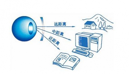 美麗島多焦鏡：用手機發(fā)信息成了奢侈，六十歲的困惑看他怎么解決