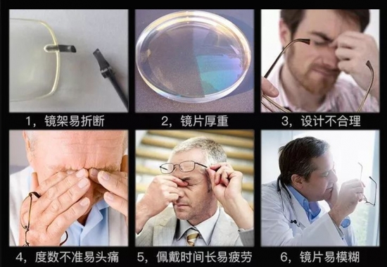老花眼是怎么形成的？應(yīng)該如何治療？