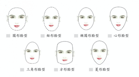 美麗島多焦鏡:十六年的堅(jiān)守，只為老花眼打磨一副多焦鏡