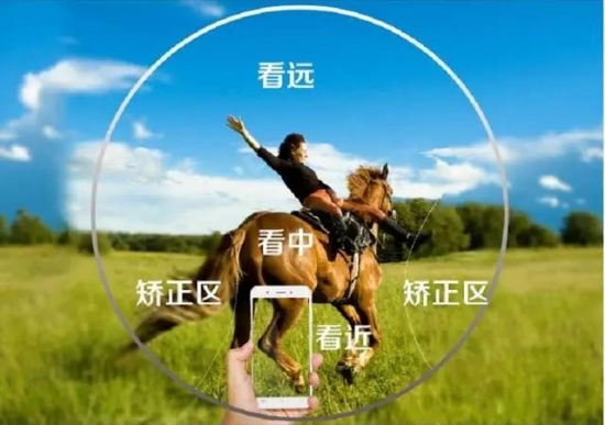 美麗島多焦鏡：這個(gè)明凈新春，以時(shí)間為軸，扶搖直上