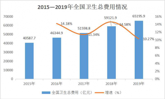 美麗島：誰來為3.9億近視老花眼負責？